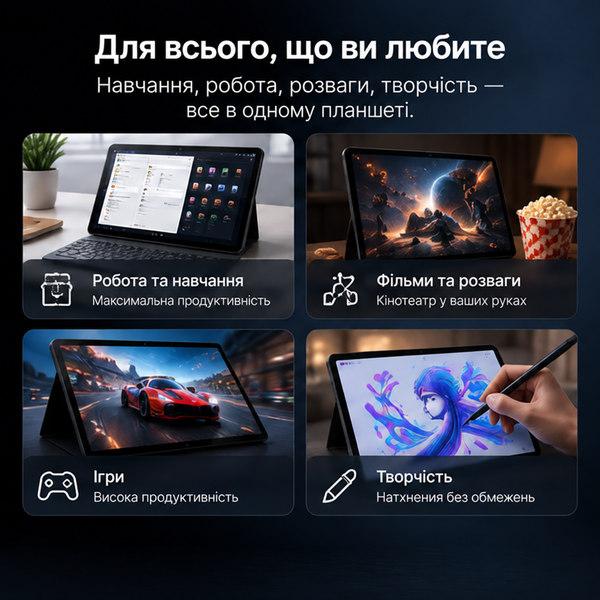 Планшет Samsung Galaxy Tab 12 Pro - 8/128gb tab12pro фото